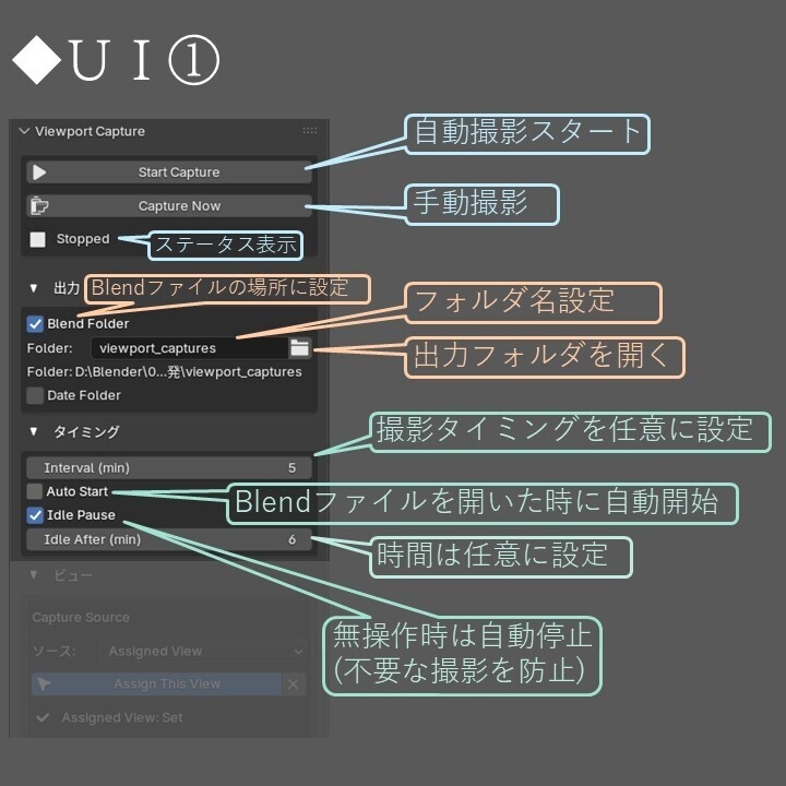 ☆リリース記念セール☆【Blenderアドオン】制作過程を自動撮影!Viewport Capture
