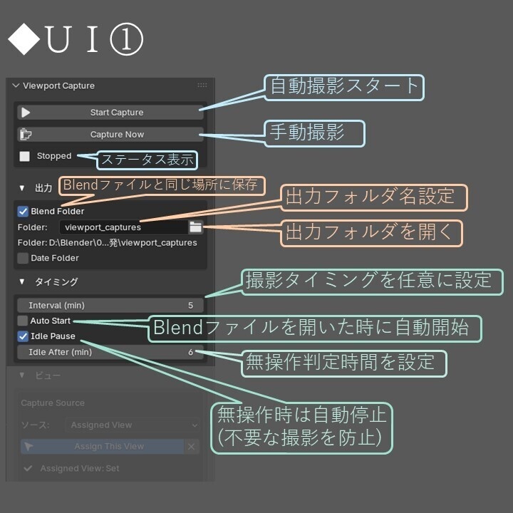 【Blenderアドオン】制作過程を自動撮影!Viewport Capture