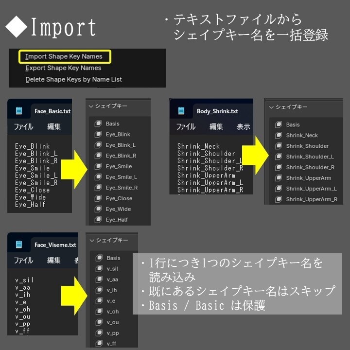 【Blenderアドオン】シェイプキー名をテキストから一括登録! Shape Key List Tools