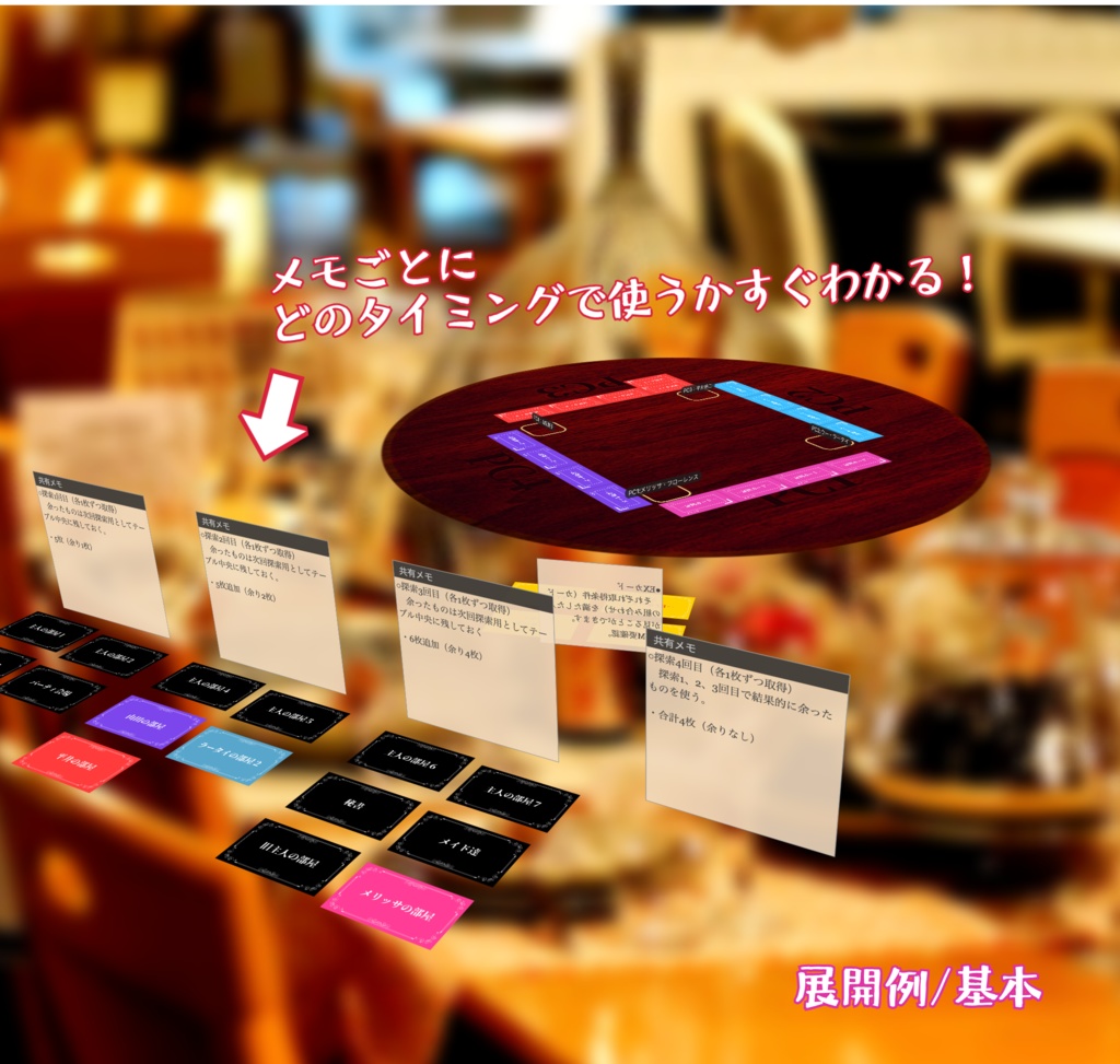 【マーダーミステリー】本日はパーティ、所により殺人事件