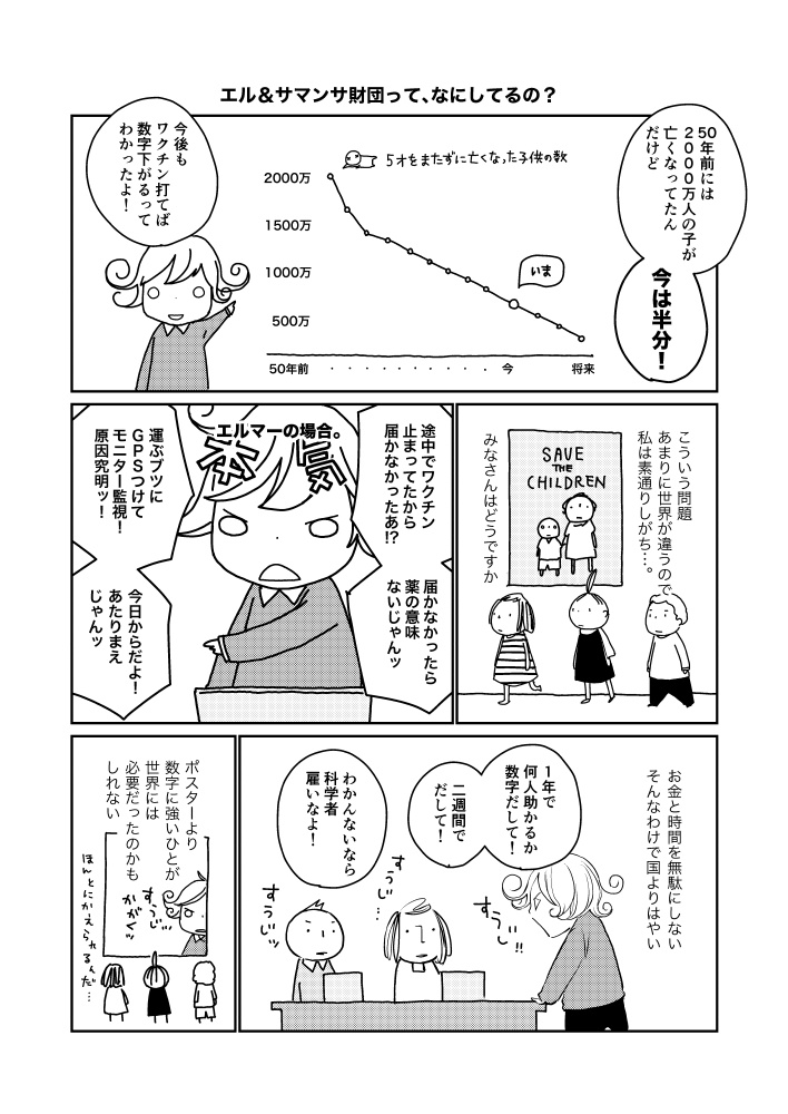 【データ版】となりのおかねもちくん