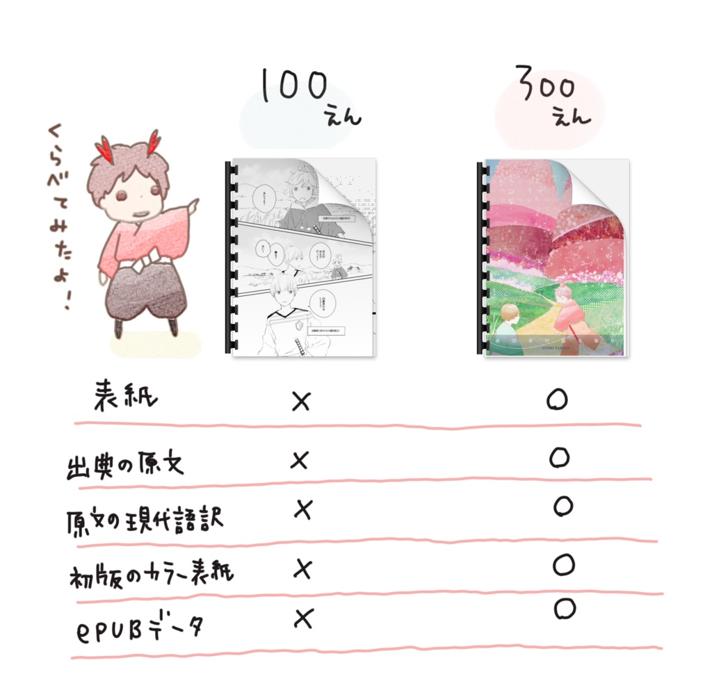 【データ漫画】幸村の史実エピソード「脇差事件」