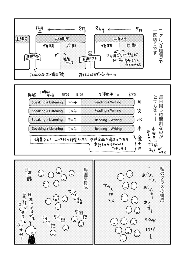 【データ版】YEAR BOOK 2022 summer