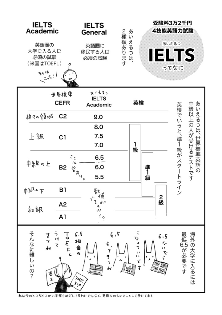 【紙本】YEAR BOOK 2022 winter