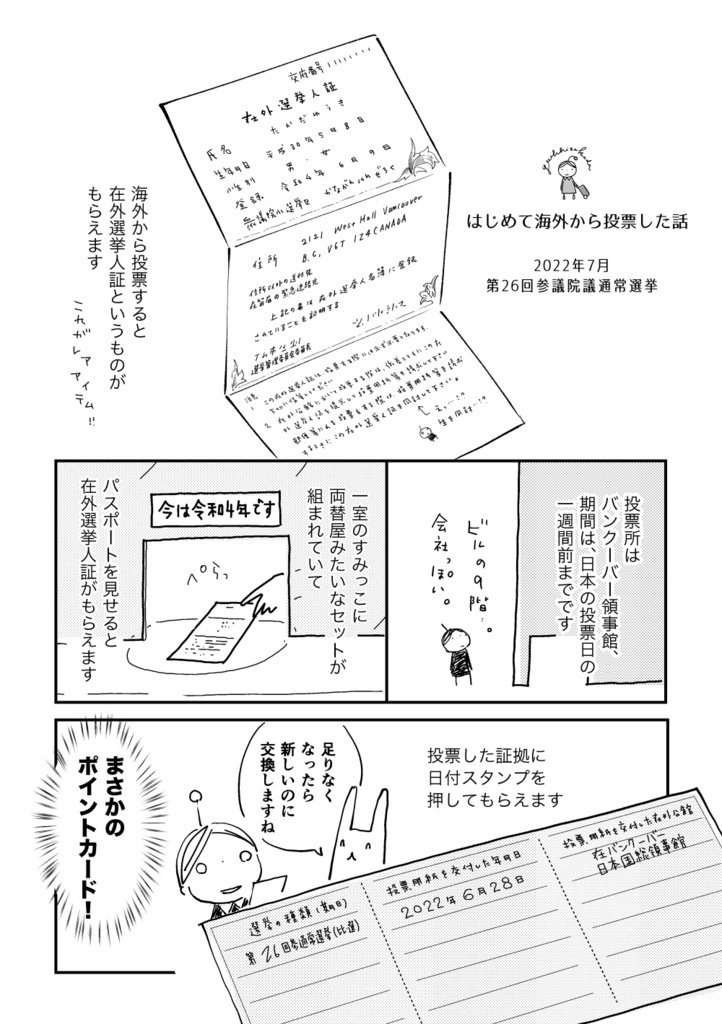 【紙版】YEAR BOOK 2022 summer