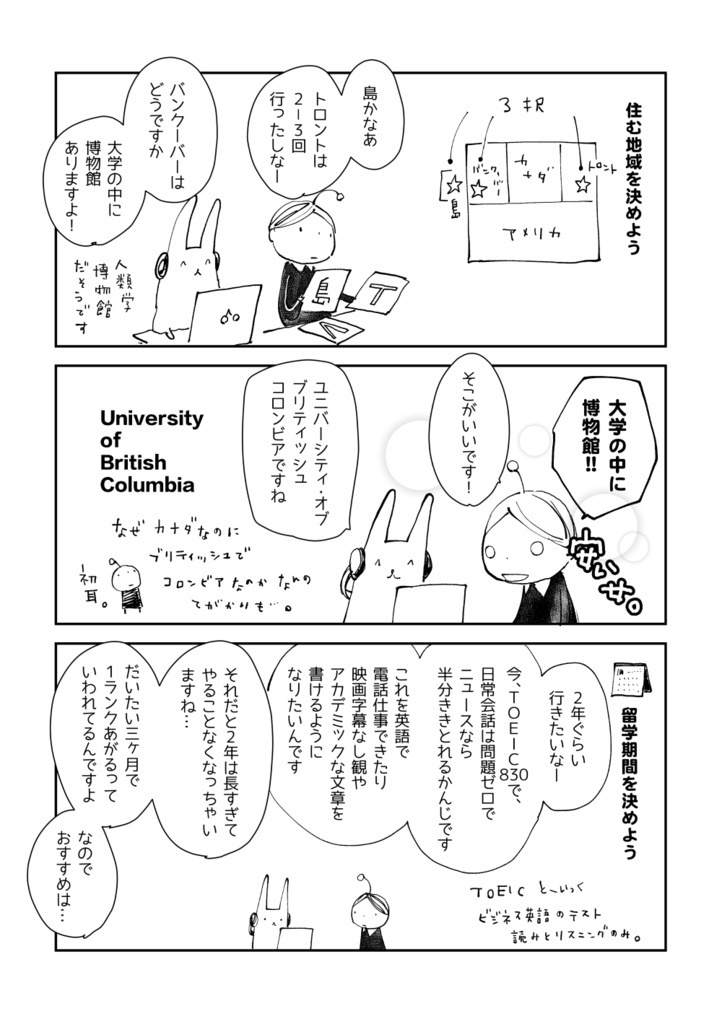 【紙版】YEAR BOOK 2022 summer