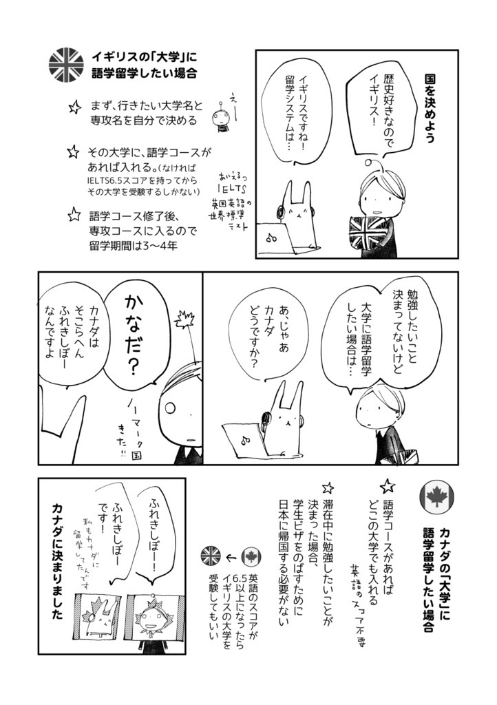 【紙版】YEAR BOOK 2022 summer