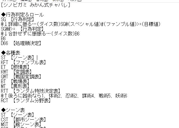 みかん式シノビガミチャパレ