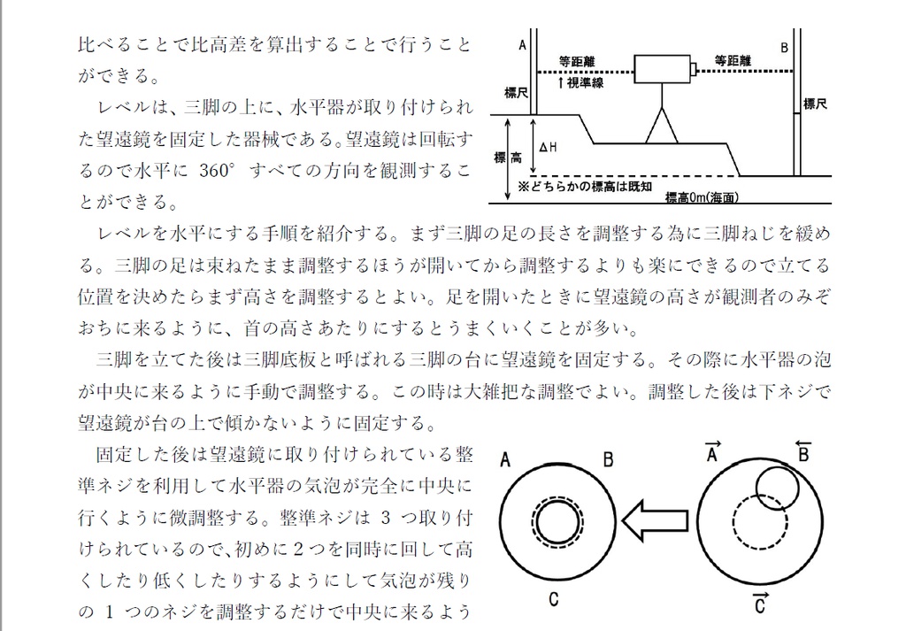 【電子書籍版】「みんなの測量塾」