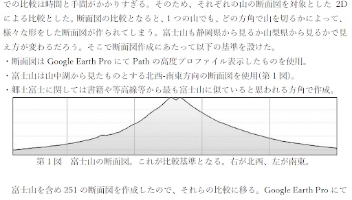 【電子書籍版】地学の散歩路Vol.1