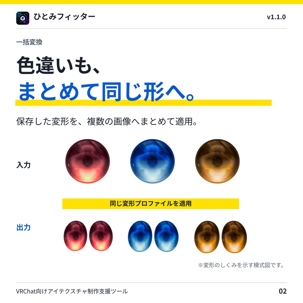 【9/13までセール中/VRChat向けアイテクスチャ制作支援ツール】ひとみフィッター