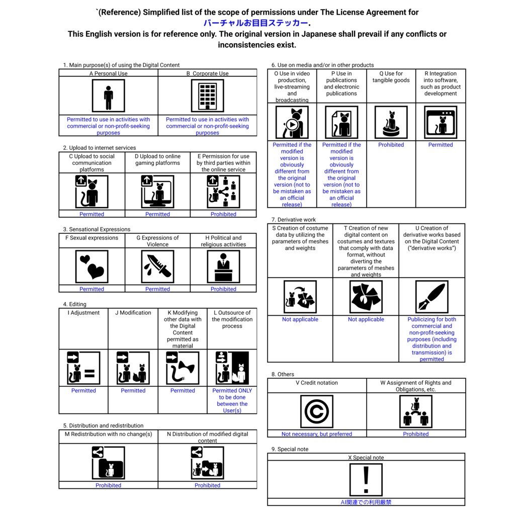 バーチャルお目目ステッカー