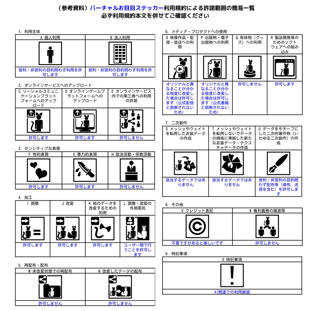 バーチャルお目目ステッカー