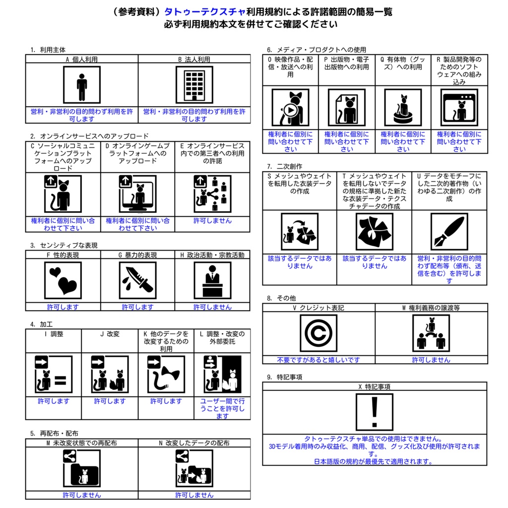 アメトラタトゥーテクスチャ