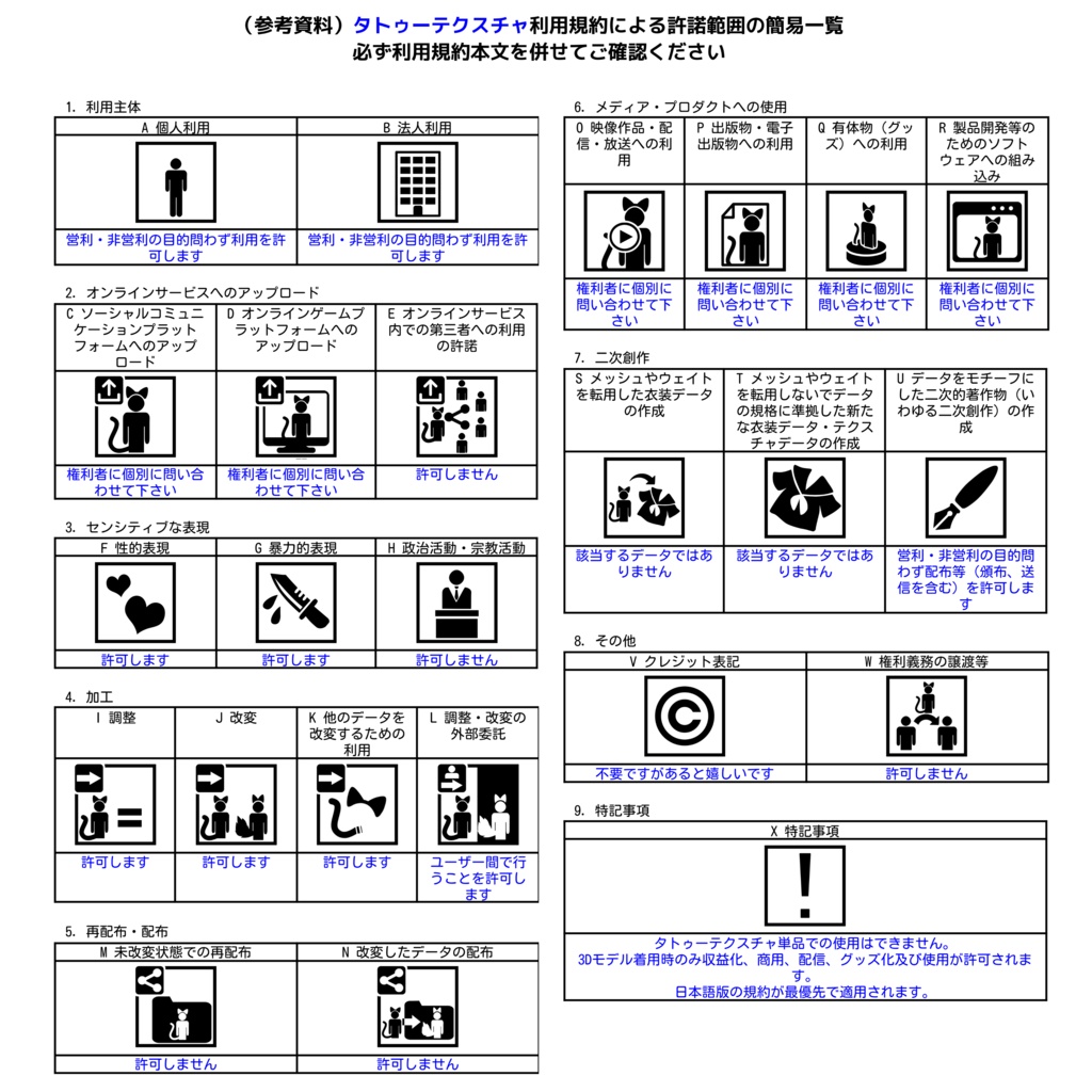 アメトラタトゥーテクスチャ2