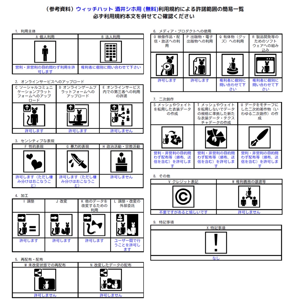 ウィッチハット 酒井シホ用 (無料)