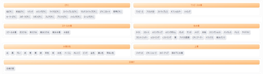 【初心者・中級者】顔・体型・髪・服装の便利なプロンプト集‼