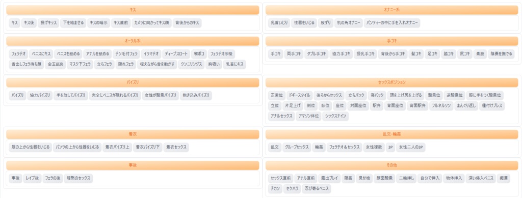 普段よく使っている単語プロンプト集(えちえちイラストを作りたい人向け)