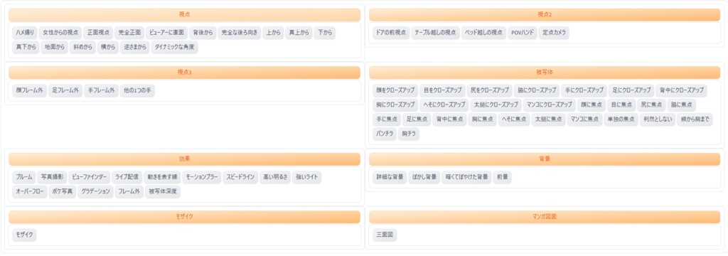 普段よく使っている単語プロンプト集(えちえちイラストを作りたい人向け)