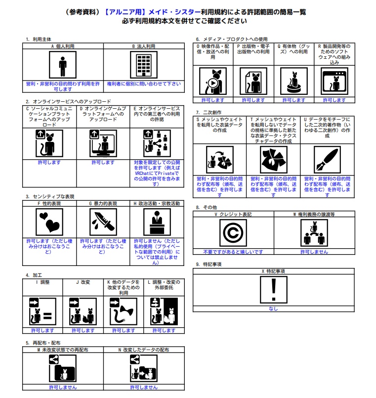 【アルニア用】メイド・シスター - Maid Sister for Alniea