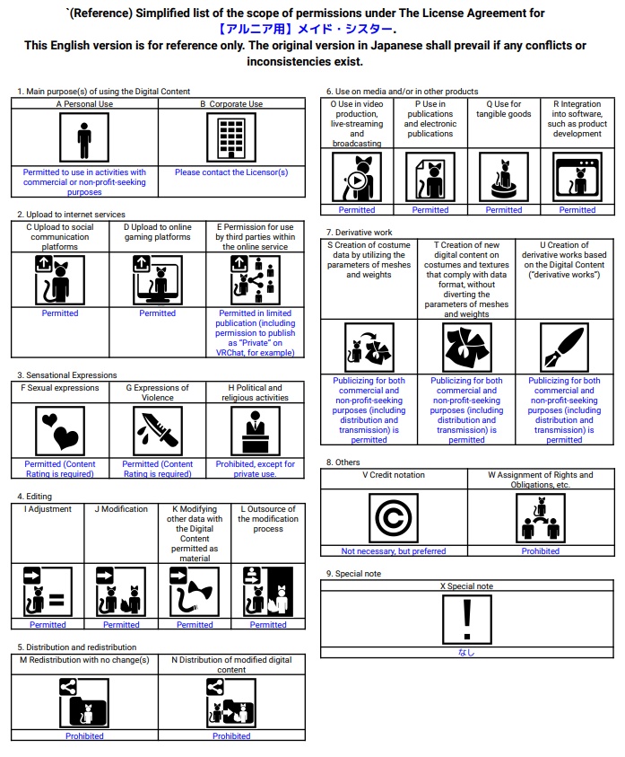 【アルニア用】メイド・シスター - Maid Sister for Alniea