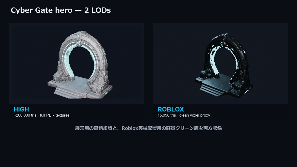 【Roblox対応】ネオン ロブロックス ゲームキット Plus(プロップ20点+ヒーロー「サイバーゲート」/ GLB・FBX)