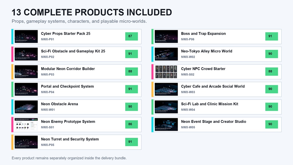 Neon Game Starter Mega Bundle - Unity / Unreal対応 13商品セット