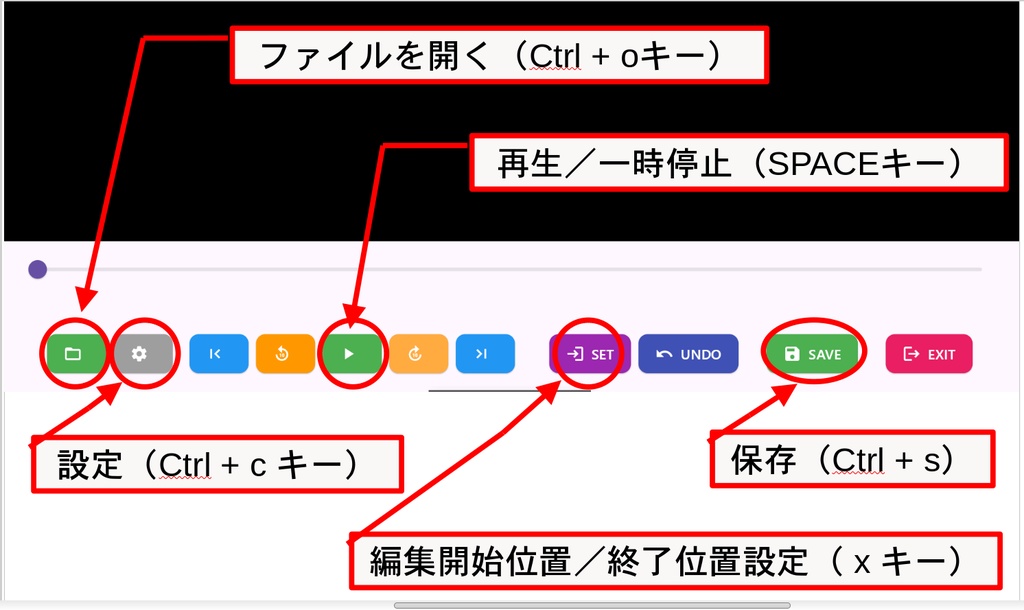 爆速!時短!動画編集ソフト FlashSwiftEditor(Windows版)