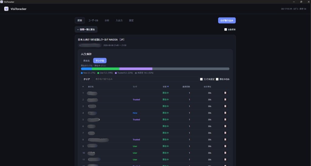 VisiToracker ― VRChat の「誰といつ・どこで会ったか」を記録