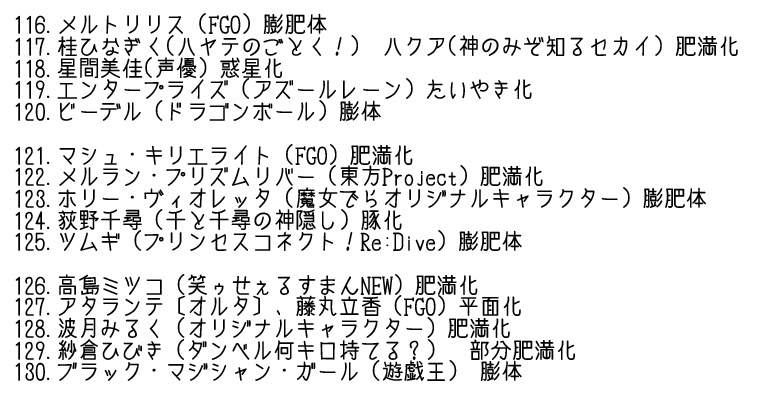 でらっしょん1月号 No.116~130