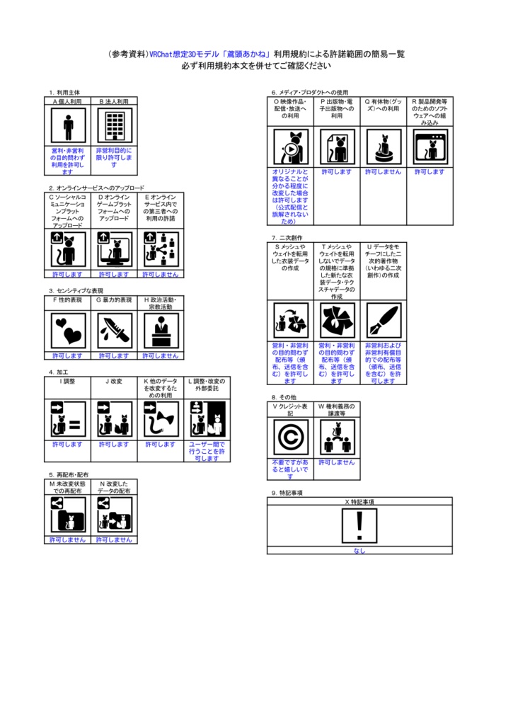 VRChat想定3Dモデル「鳶頭あかね」