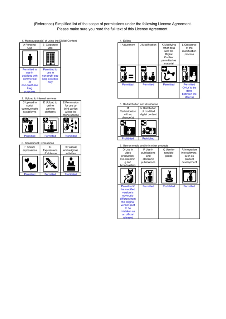 VRChat想定3Dモデル「鳶頭あかね」