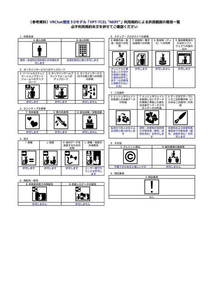 VRChat想定3Dモデル「HPT-TCEL "NERY"」