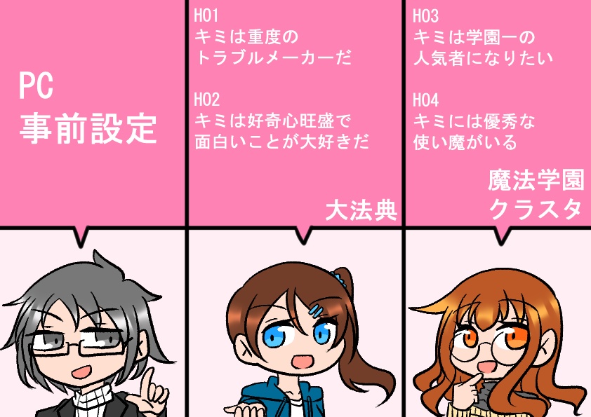 異世界トリップ珍道中!