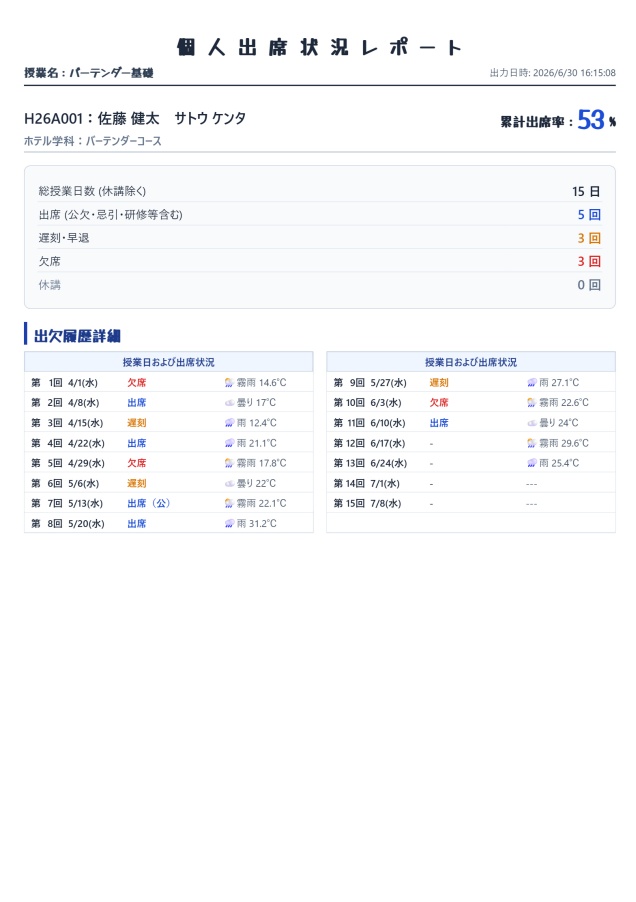 【教育DX】PRESENTER ROULETTE 完全版パッケージ(出欠管理&授業用ルーレット)