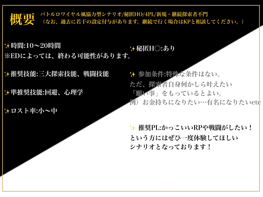 【クトゥルフ神話TRPG】君はDESIREを夢見るのか?