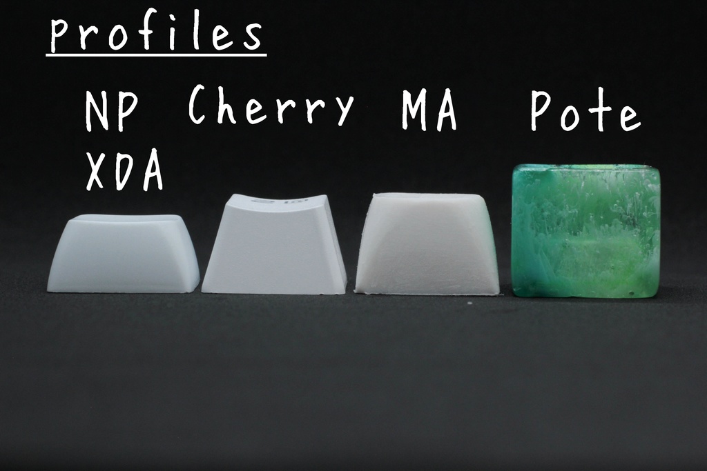 キーキャップ Series:Pote アルコールインクアート