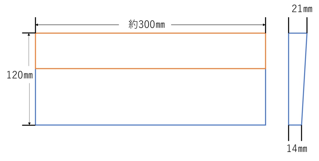 Sea shore palm rest (自作レジンパームレスト)