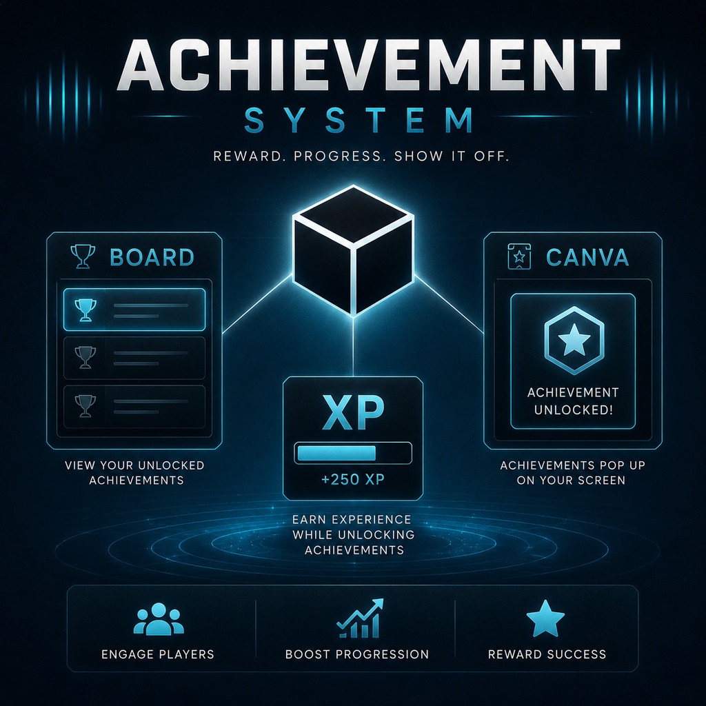 Archivements system