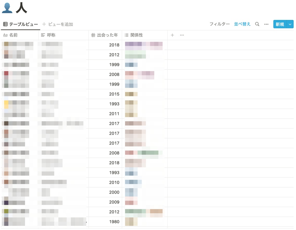 Notion 人を紐づけられる日記