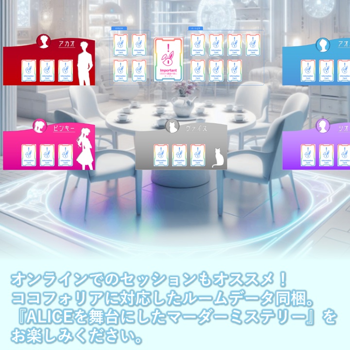 【無料】マーダーミステリー「ALICE/Mystery -手向けのティーパーティー-」