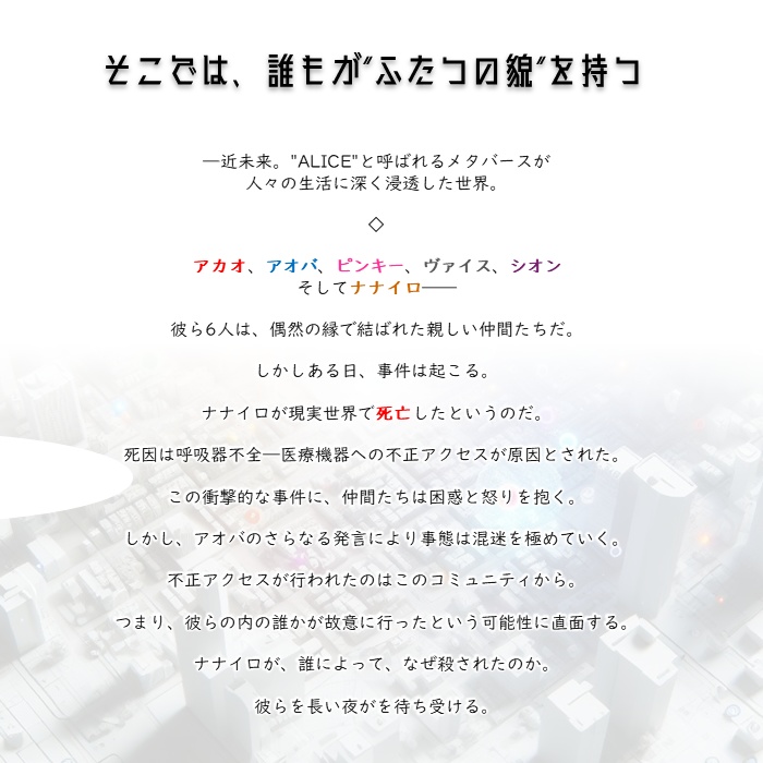 【無料】マーダーミステリー「ALICE/Mystery -手向けのティーパーティー-」