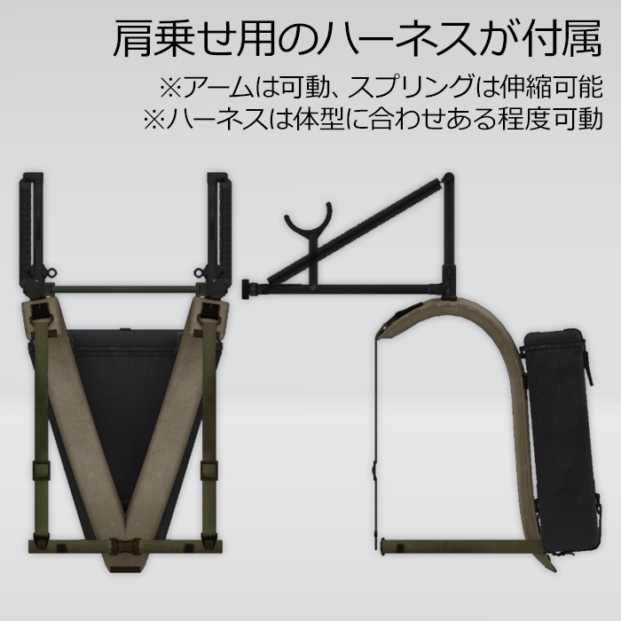 Entfernungsmesser 1m R36 測距儀