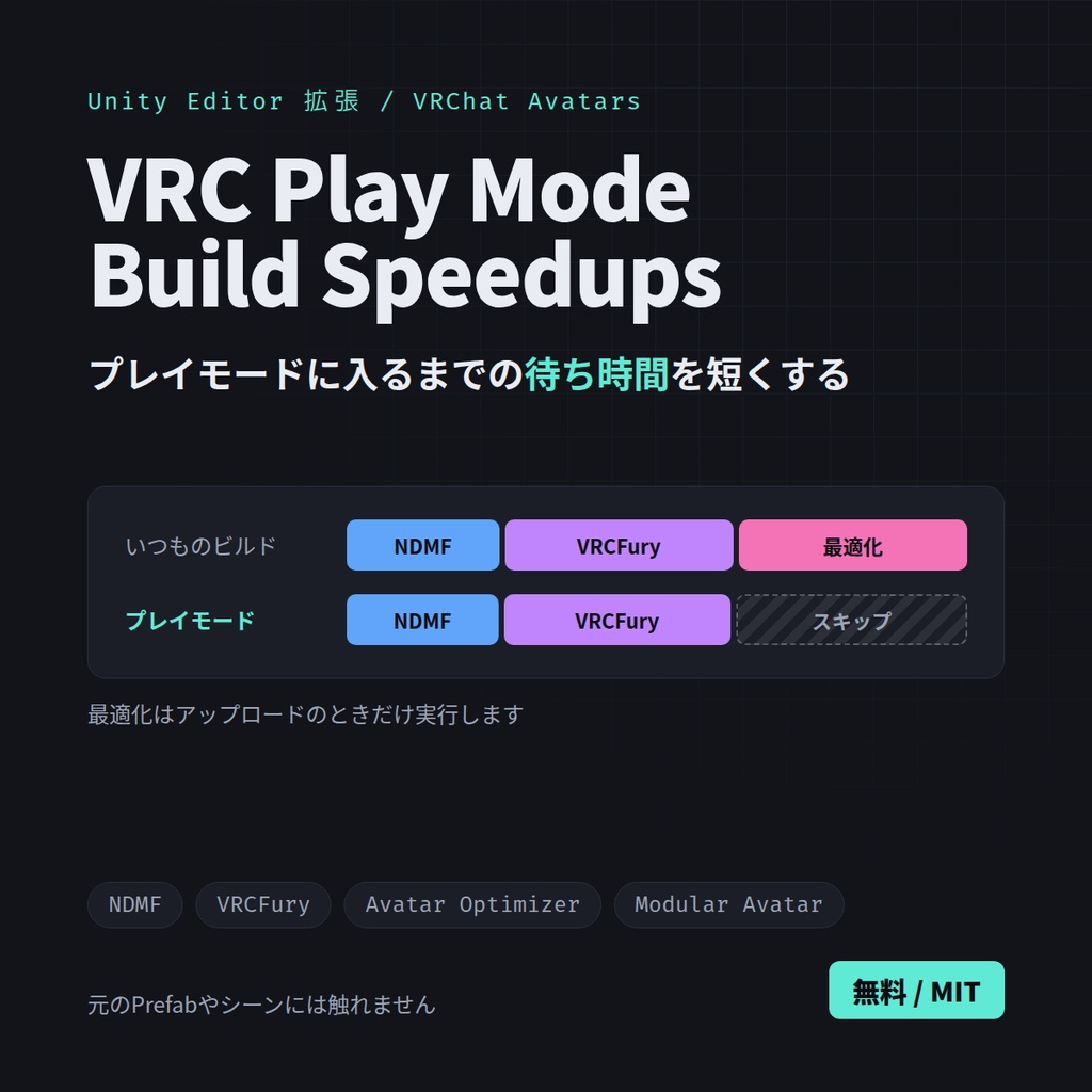 【無料】VRC Play Mode Build Speedups ― 無理矢理プレイモード突入を速くするエディタ拡張(NDMF / VRCFury / AAO)