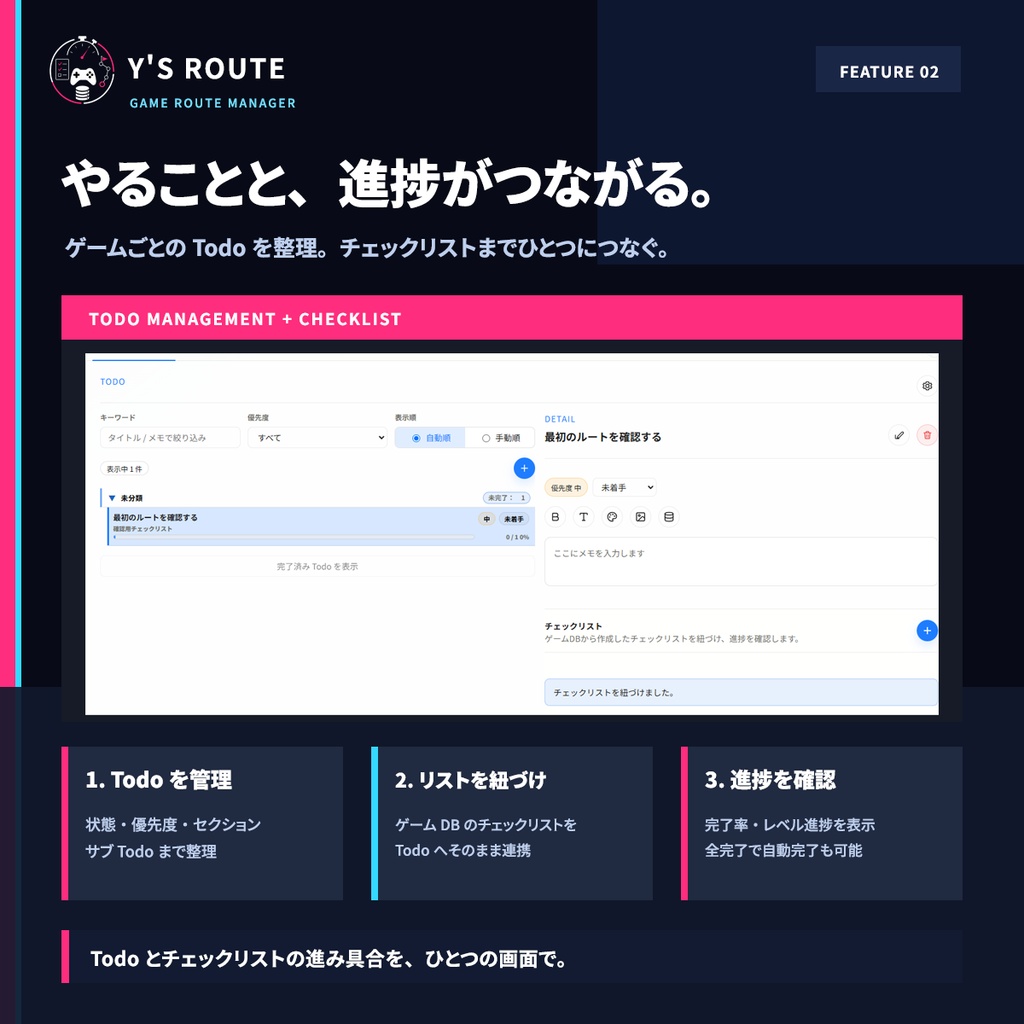 Y'sRoute|Todo・攻略チャート・OBS表示【無料・公開ベータ】