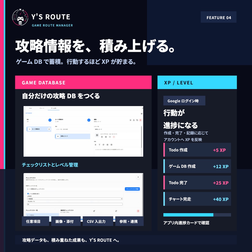 Y'sRoute|Todo・攻略チャート・OBS表示【無料・公開ベータ】