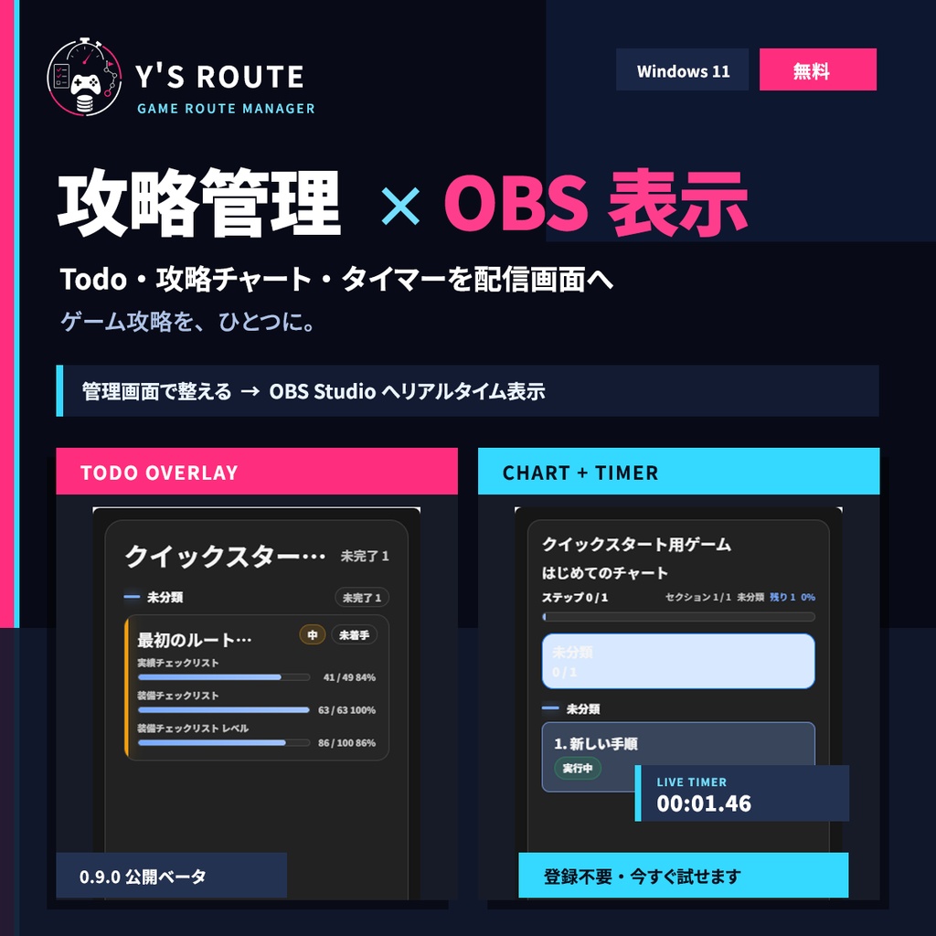 Y'sRoute|Todo・攻略チャート・OBS表示【無料・公開ベータ】