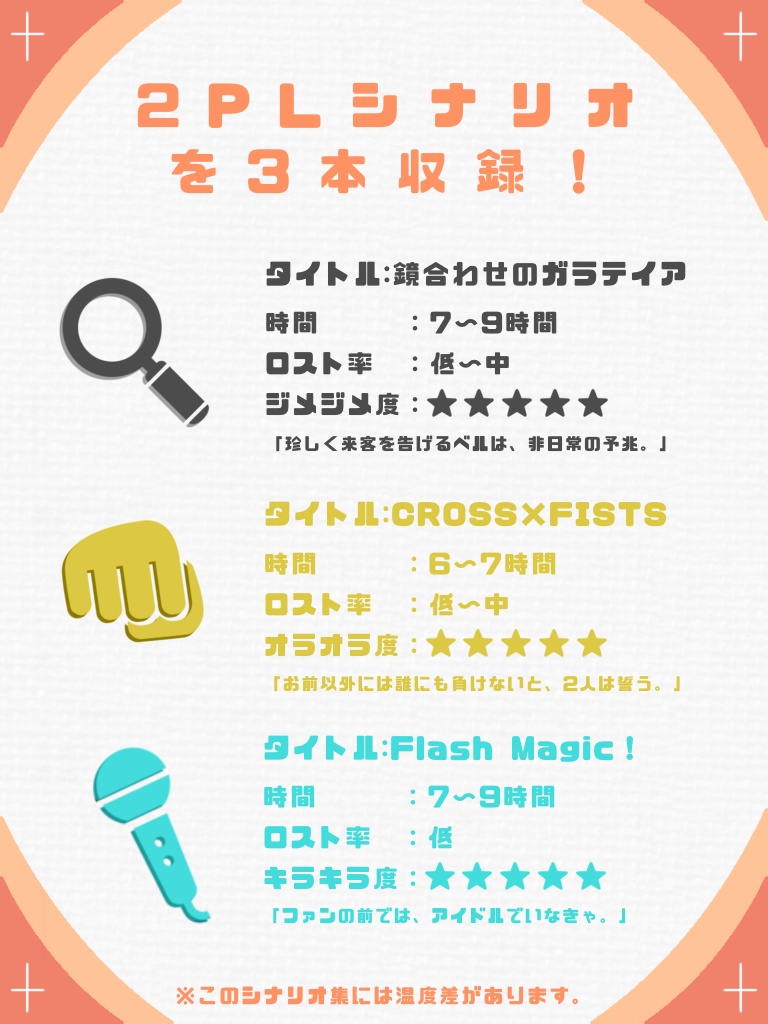 【CoC 2PLシナリオ集】温度差【SPLL:E189500】