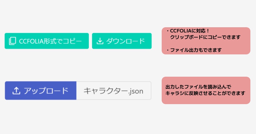 CCFOLIA対応 Kutuluキャラクターシート