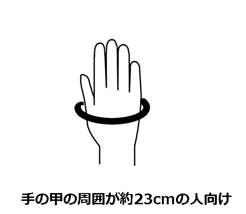 コスプレ乳袋の型紙レシピ<DL版>